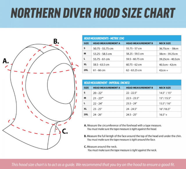 Northern hette 5 mm SV glatt kant M 