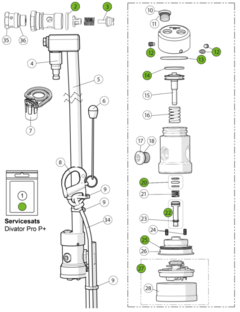 Interspiro servicekit Pro P+ 10 &#229;rs service