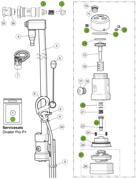 Interspiro servicekit Pro P+ 10 &#229;rs service