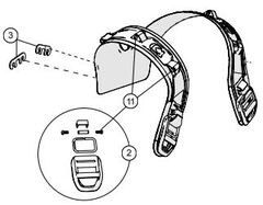 Interspiro skulder padding Incurve